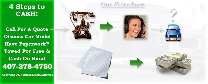 junk car buying selling steps orlando